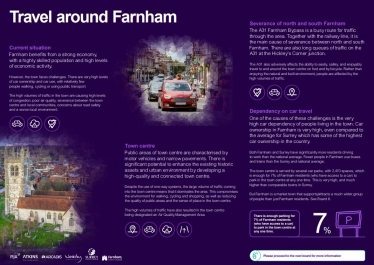 Farnham